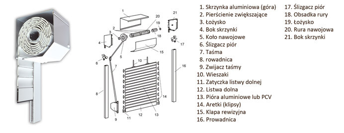 SKLADOKIEN.PL Rolety zewnętrzne Standard